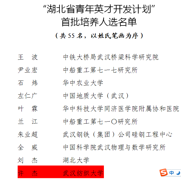 青年教师许杰入选湖北省青年英才开发计划首批培养人选